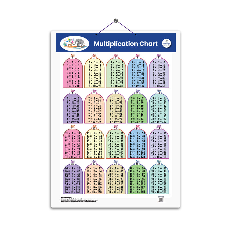 Multiplication Chart 1 - 20 – Ayodhya Books
