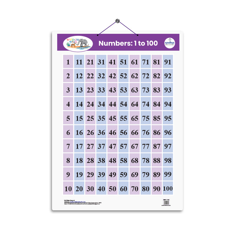 Numbers-1-to-100-chart – Ayodhya Books